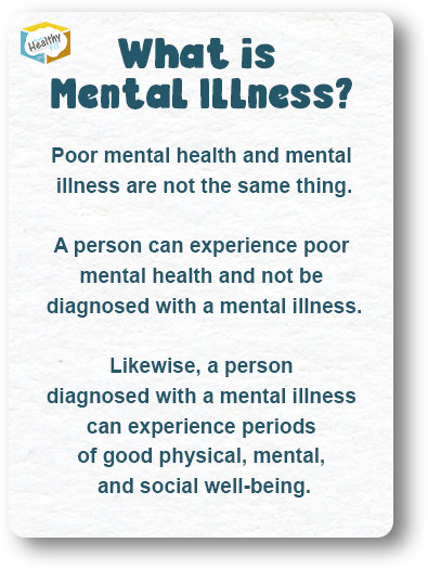 02.2 What is Mental Illness - Answer 02.png