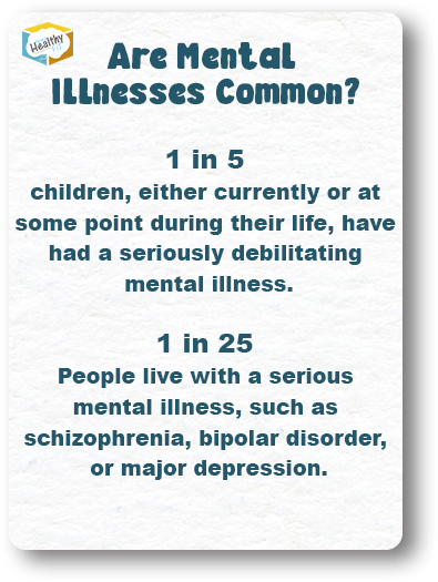 04.2 Are Mental Illnesses Common_ - Answer 02.png