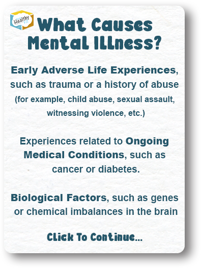 05.1 What Causes Mental Illness_ - Answer 01.png