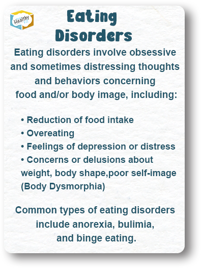 06.1 Eating Disorders - Answer 01.png