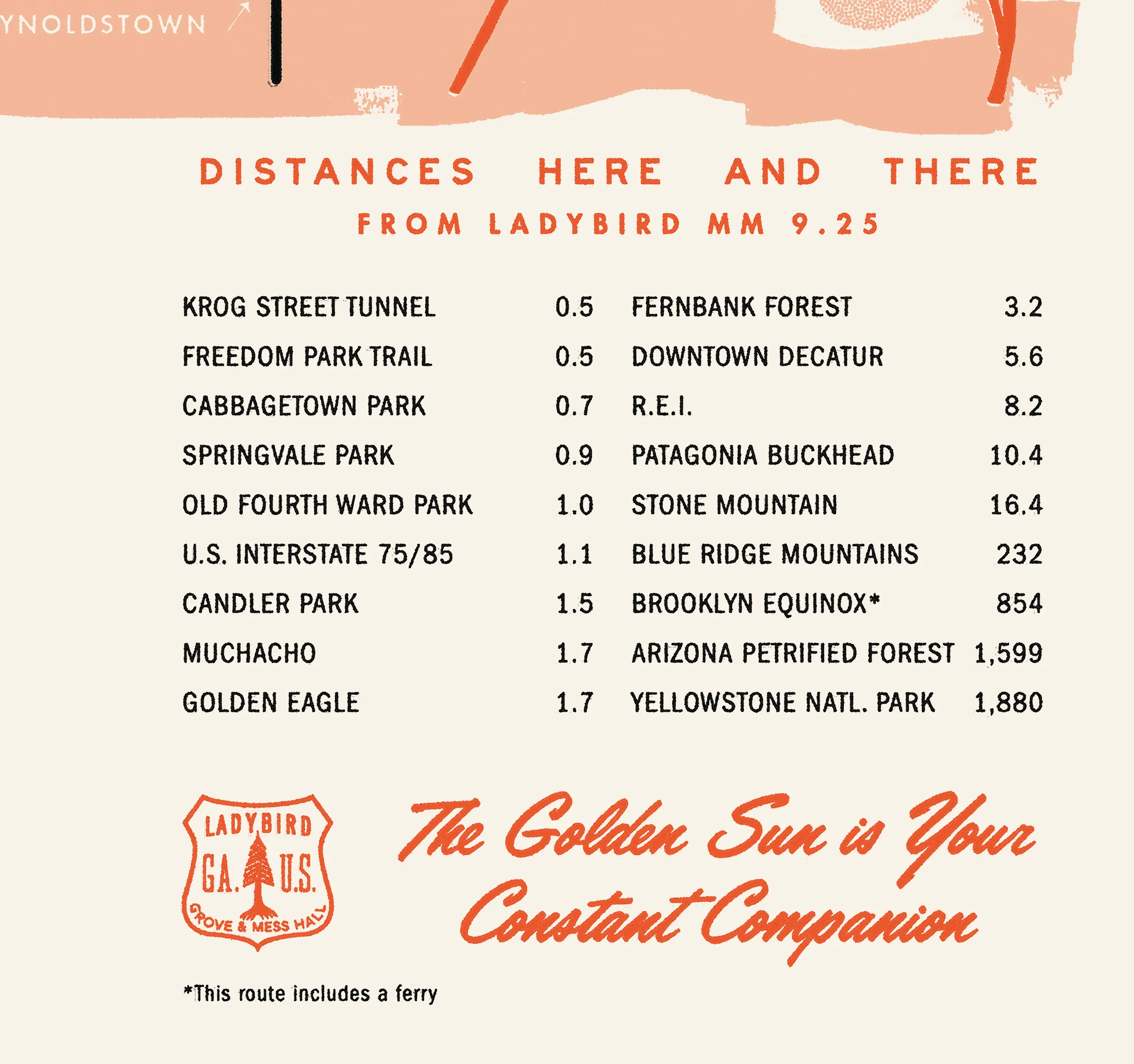 distances_from_ladybird_01.jpg