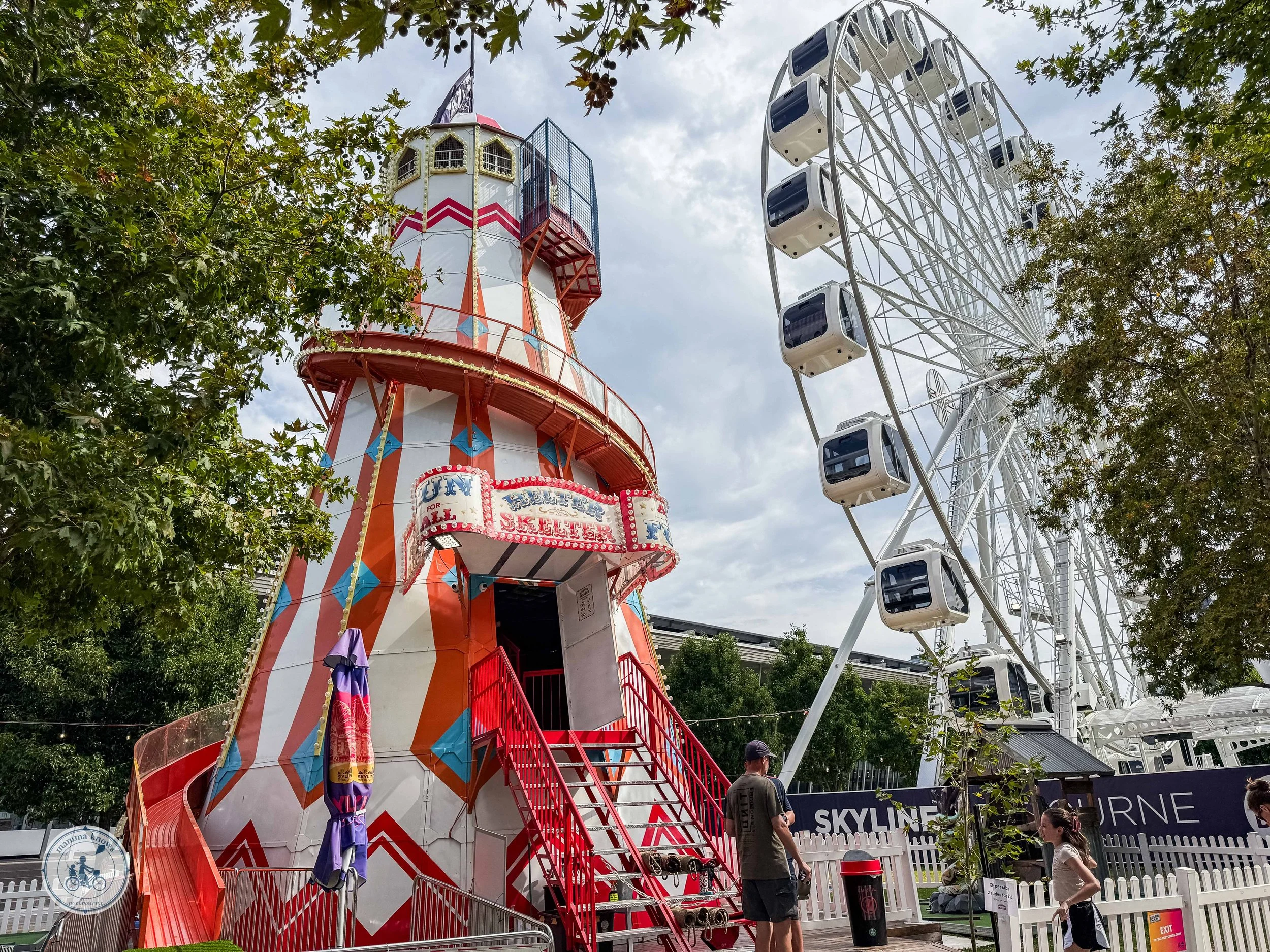 Skyline Melbourne, South Wharf