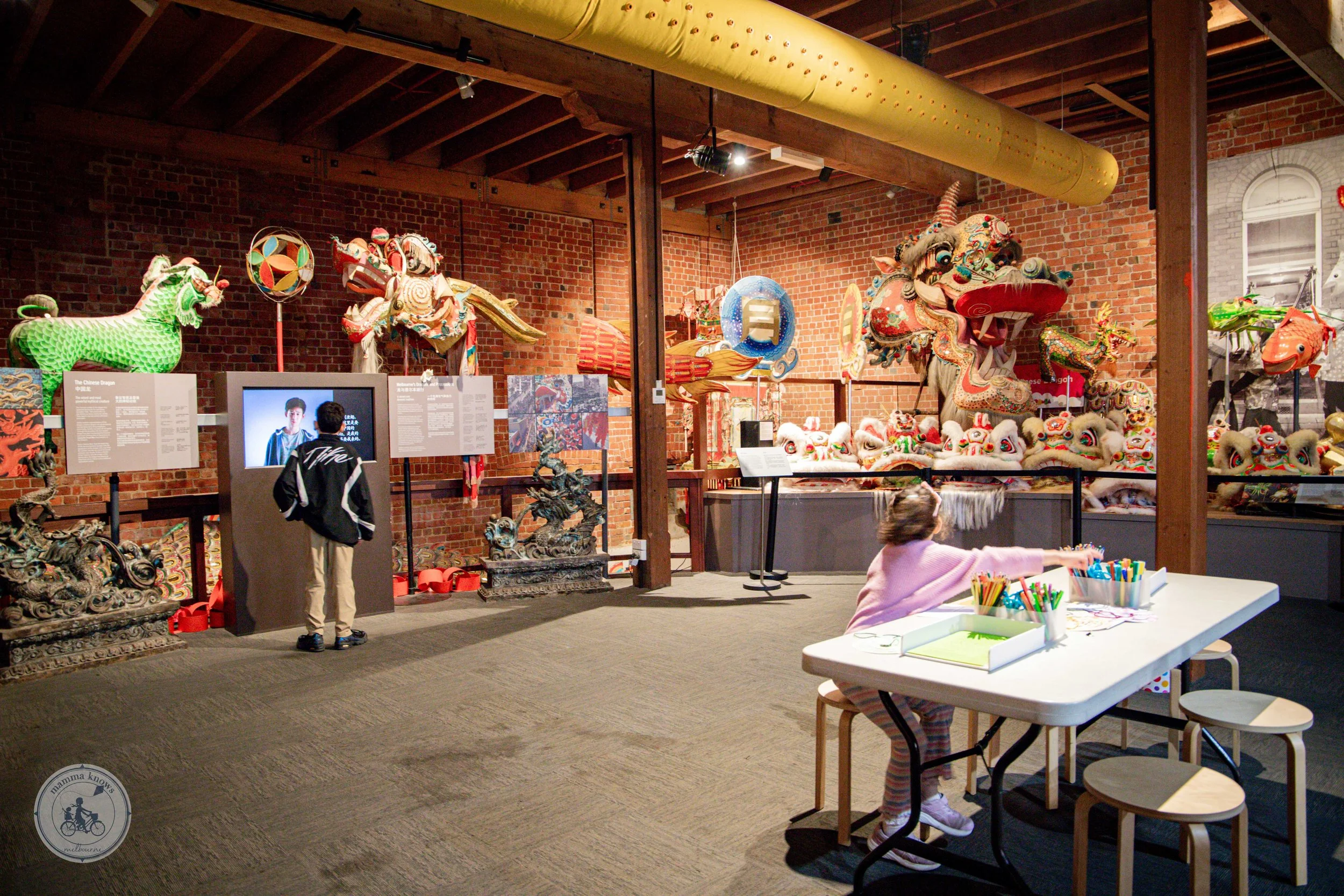 Chinese Museum - City