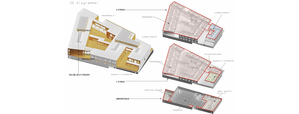 3d diagrammer.jpg