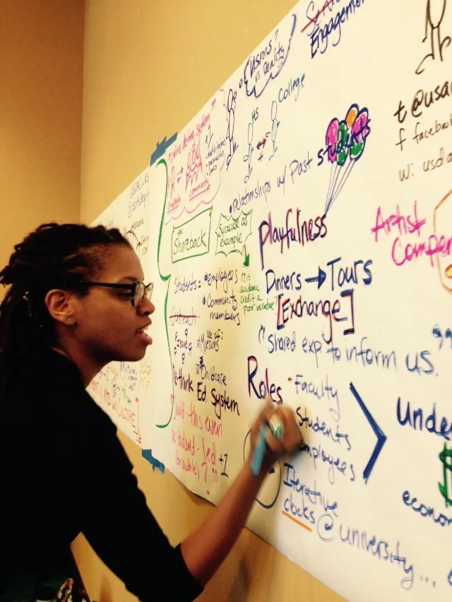 From Imagining to Strategic Action-ing!