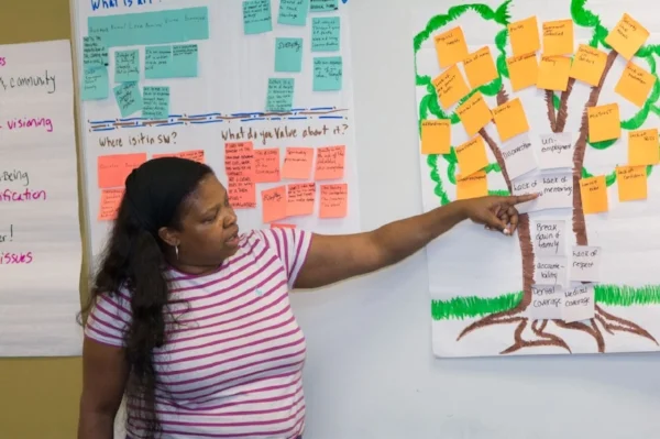 A participant in Southwest CDC’s Art Powered Places Vision Tree Session