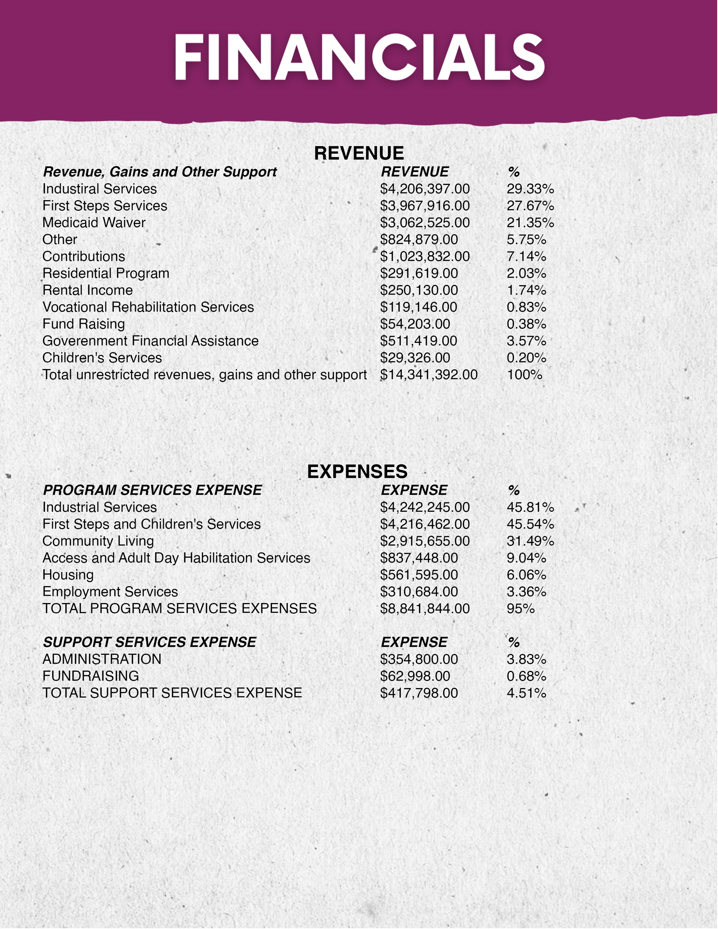 fy 25 rauch6.png