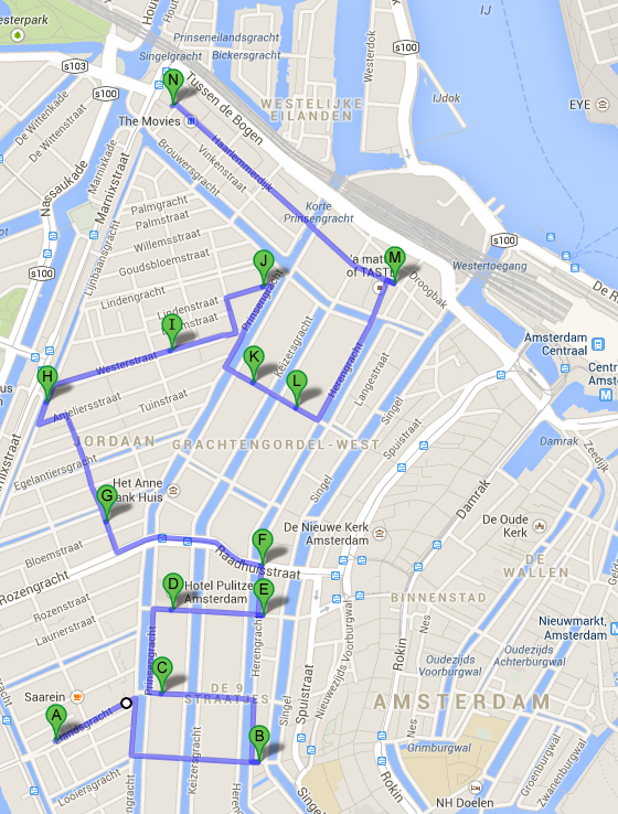 Shoppingroute