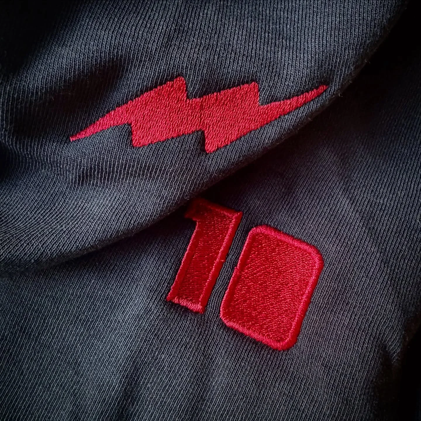 About this time 10 years ago, with no VC backing, bank loans, or even a single client - we started formulating the essence of attraction in order to wield it for a select group of client partners. A decade on, we are steadfast in our belief that your