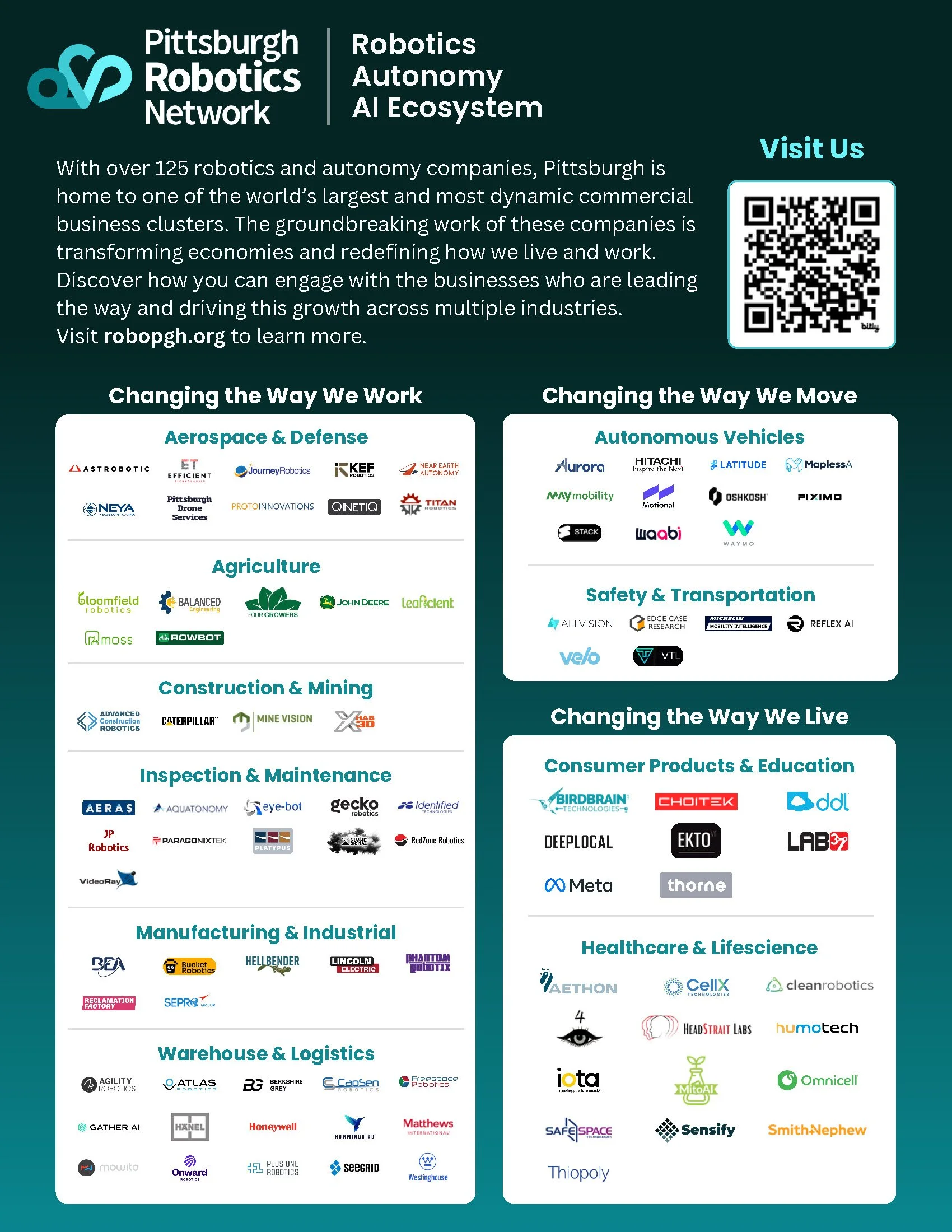 Ecosystem Chart 8.5x11 March 2025_Page_1.jpg
