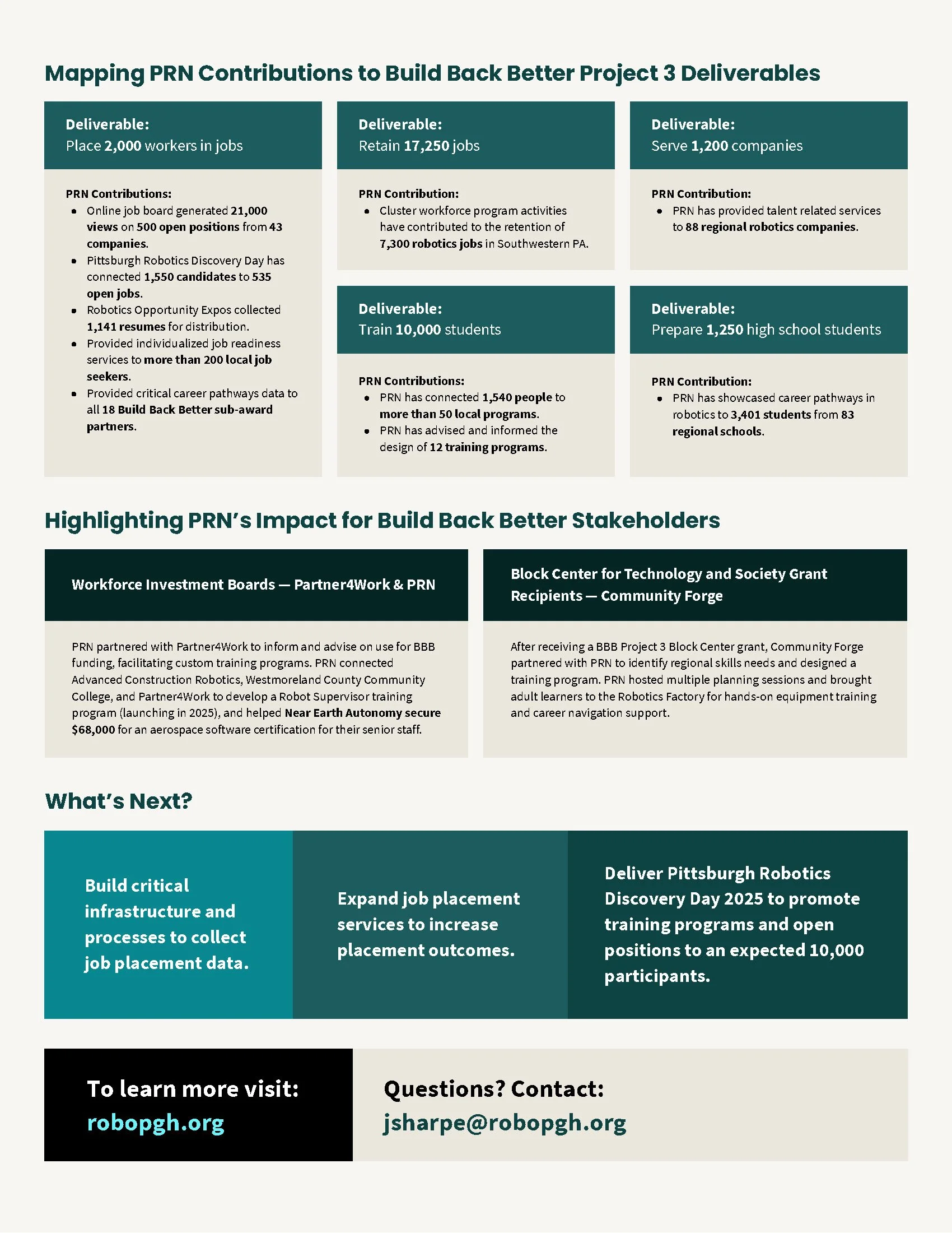 BBB3 NEC One Page 8.5x11_Page_2.jpg