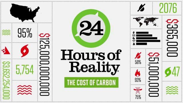 24 Hours of Reality Open - Al Gore 2013