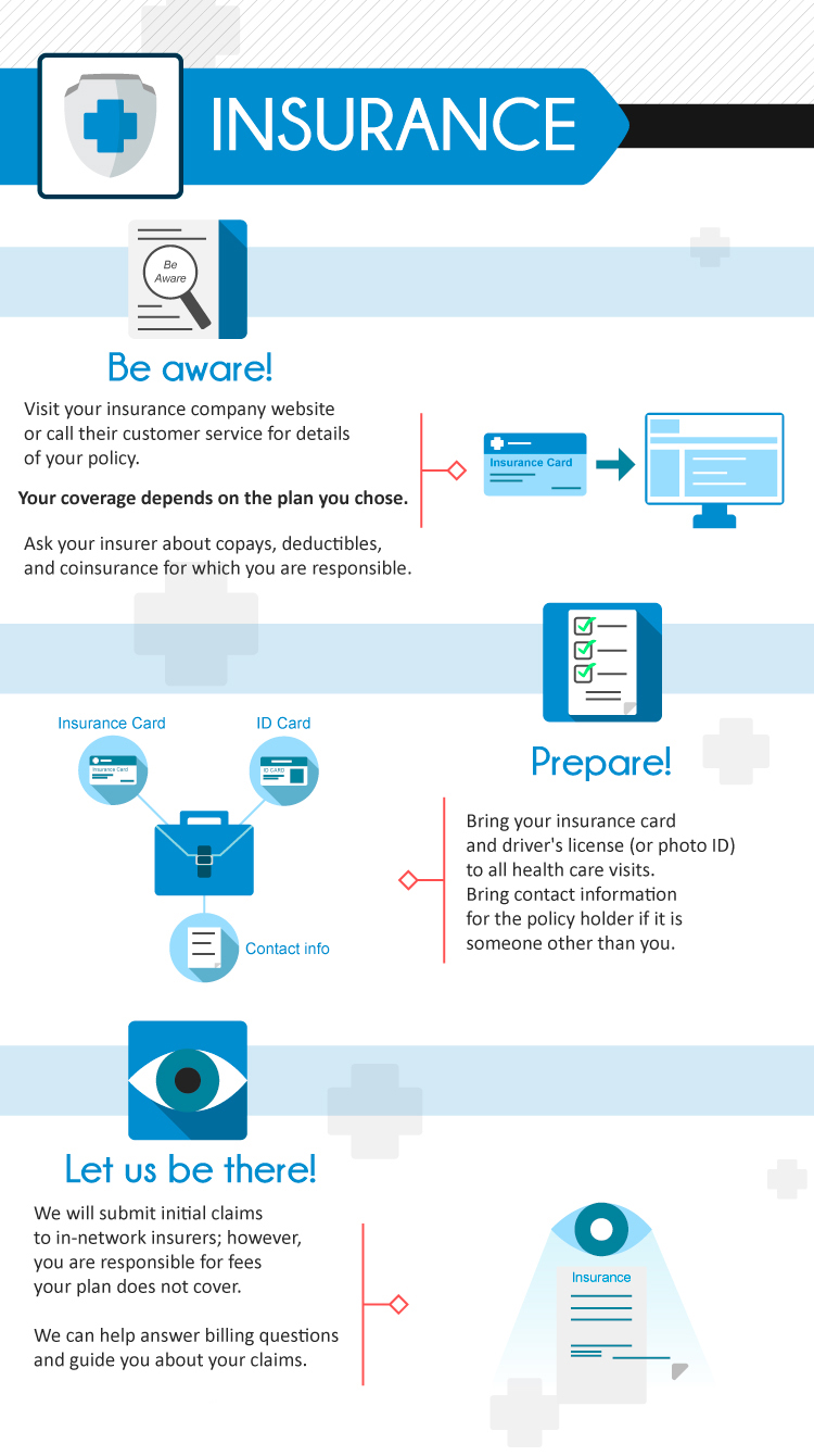 Insurance — Paces Ferry Medical Group