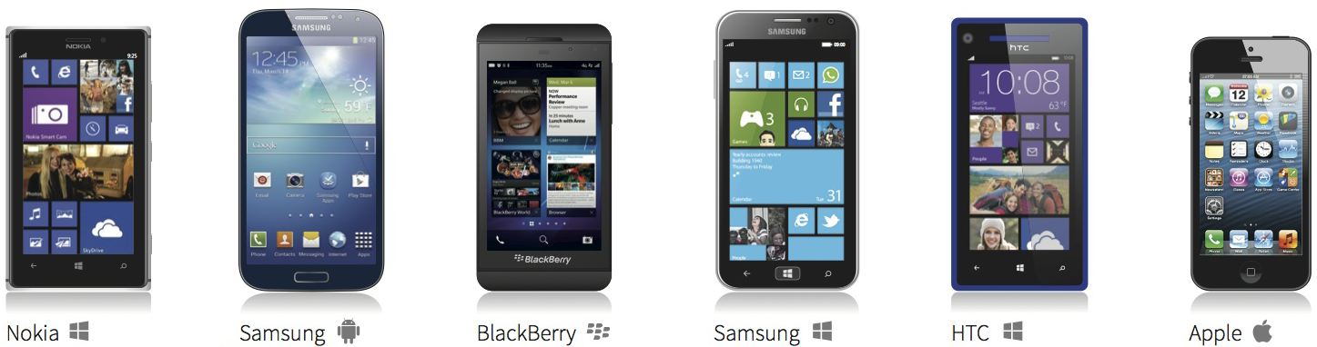 smartphones.png