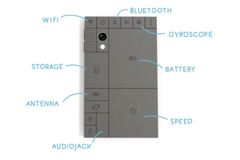 phonebloks-schema.jpg