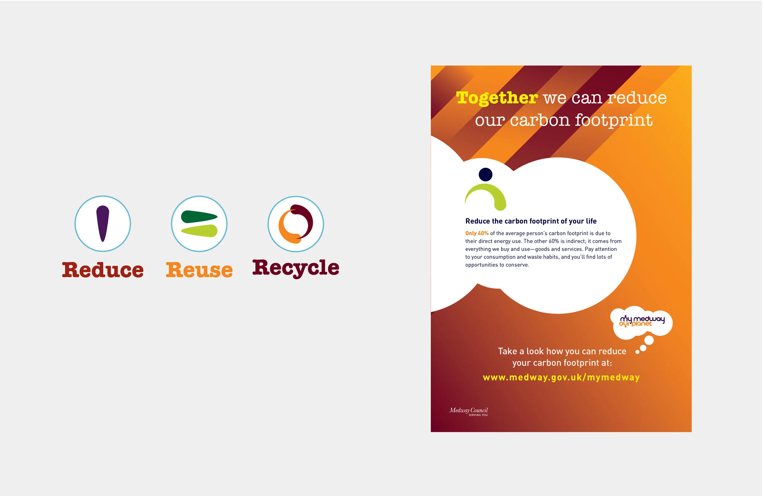 MEDWAY POSTERS 1 and 3 icons_2019-01.jpg