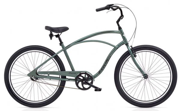 electra loft 3i