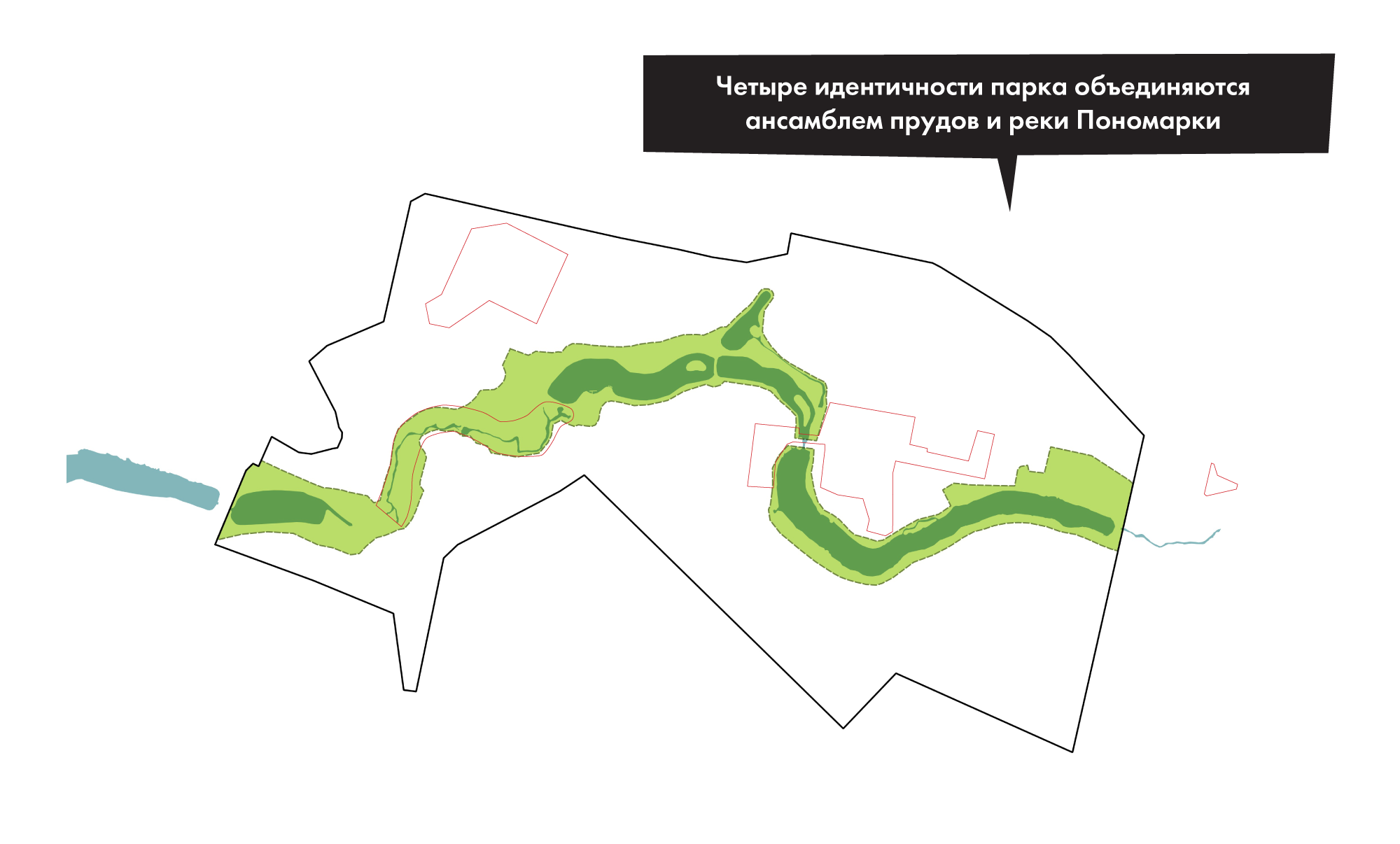 Концепция присоединенной территории природно-исторического парка Кузьминки-Люблино Концепция: 4 идентичности парка объединяются водным каркасом Партнеры: Архитектурное бюро "Практика"