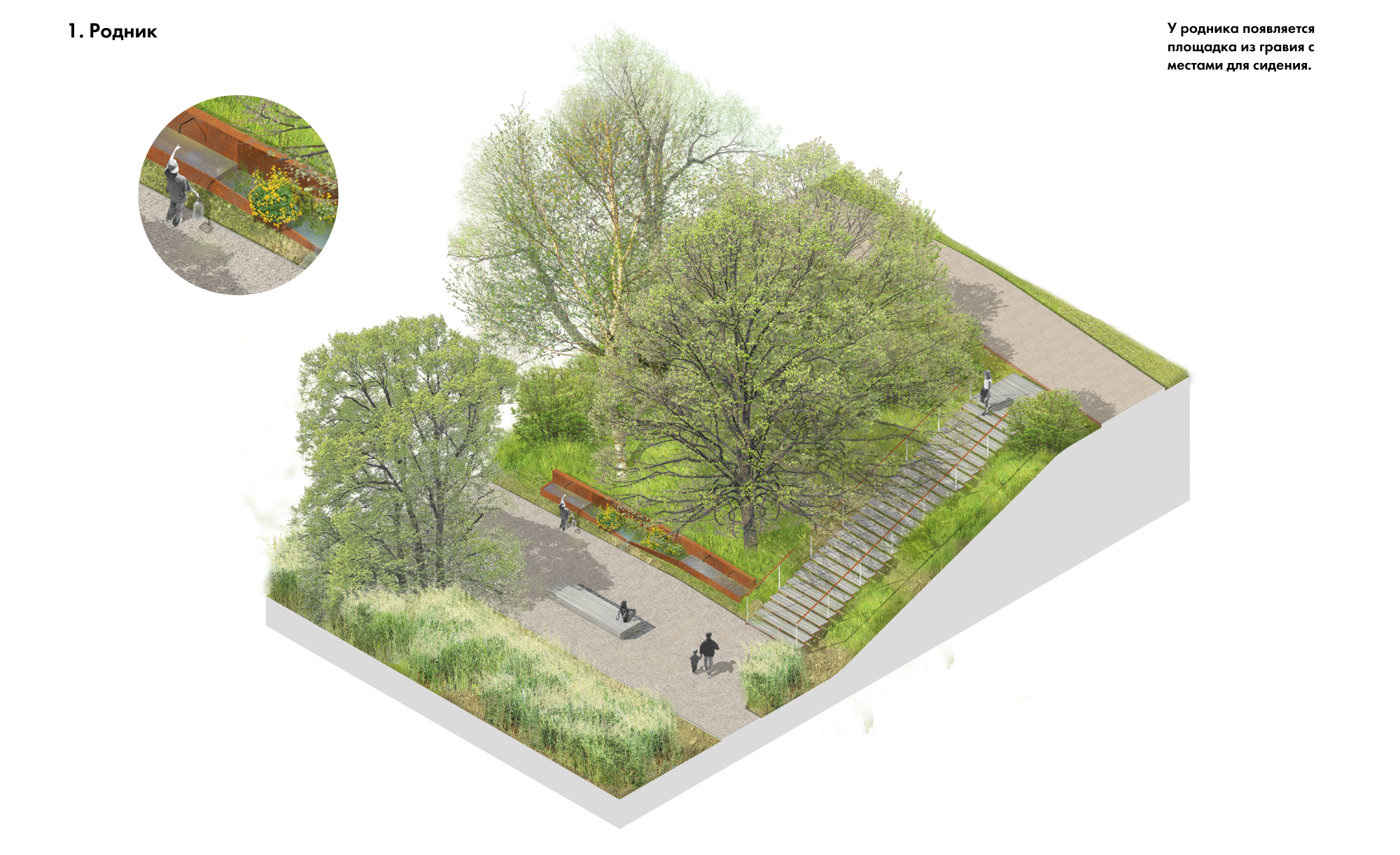  Концепция присоединенной территории природно-исторического парка Кузьминки-Люблино  Пейзажный маршрут  Малые архитектурные формы: Alphabet City  Партнеры: Архитектурное бюро "Практика" 