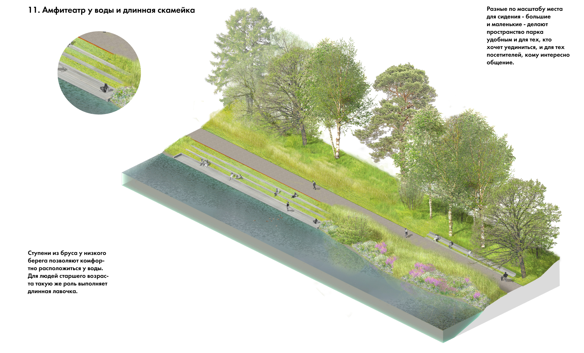  Концепция присоединенной территории природно-исторического парка Кузьминки-Люблино  Пейзажный маршрут  Малые архитектурные формы: Alphabet City  Партнеры: Архитектурное бюро "Практика" 