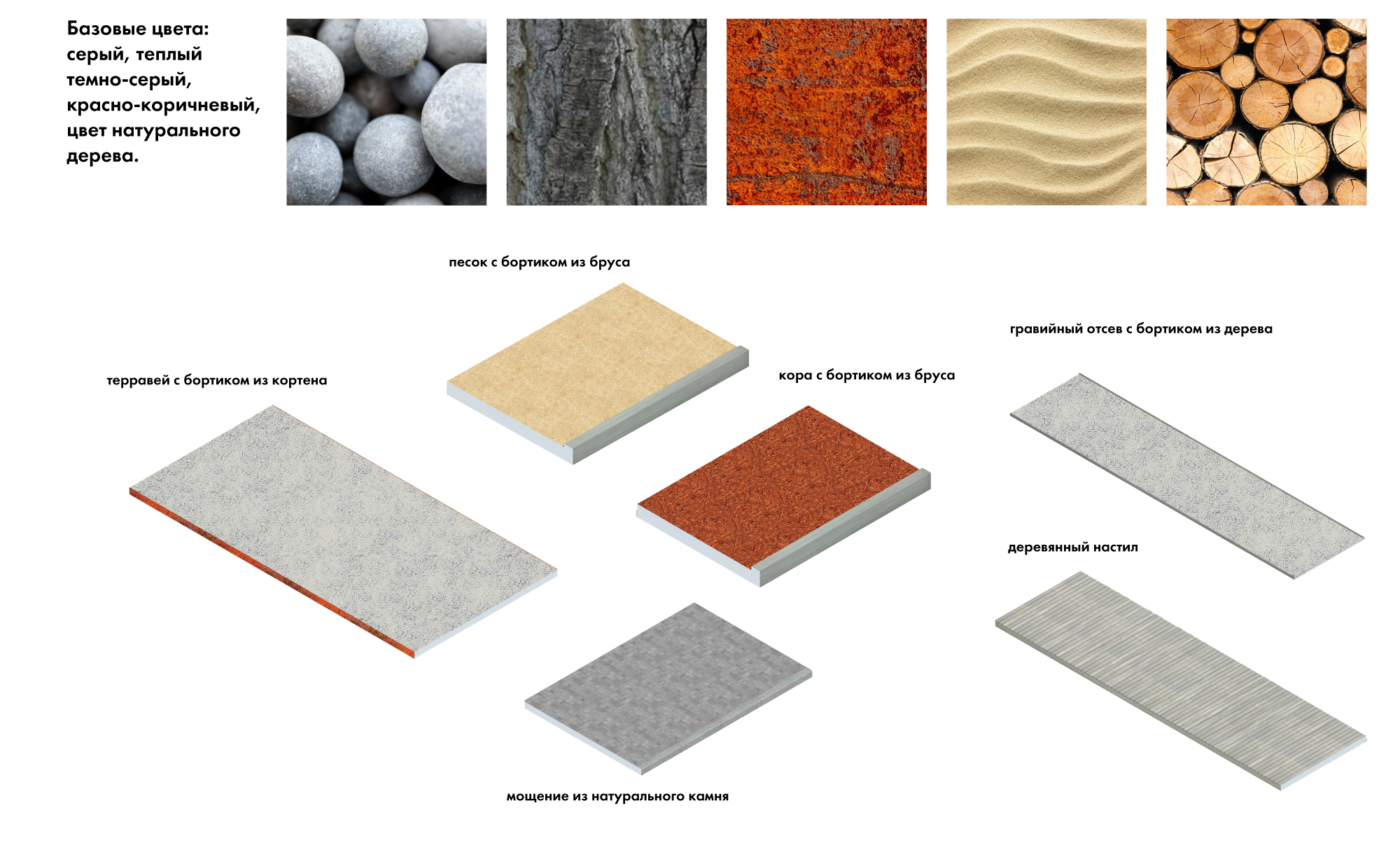  Концепция присоединенной территории природно-исторического парка Кузьминки-Люблино  Концепция благоустройства  Партнеры: Архитектурное бюро "Практика" 