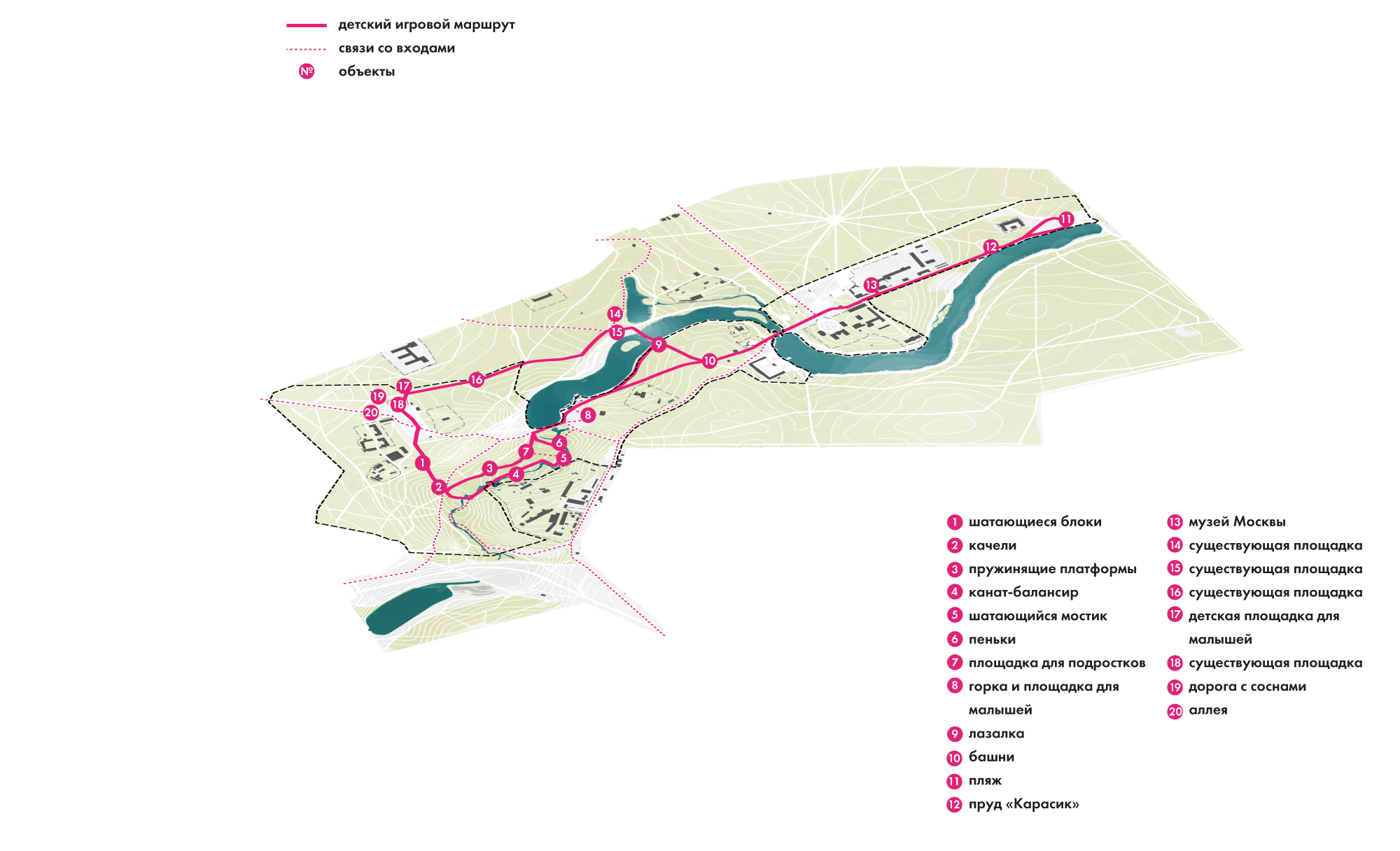  Концепция присоединенной территории природно-исторического парка Кузьминки-Люблино  Детский игровой маршрут  Партнеры: Архитектурное бюро "Практика"  &nbsp; 