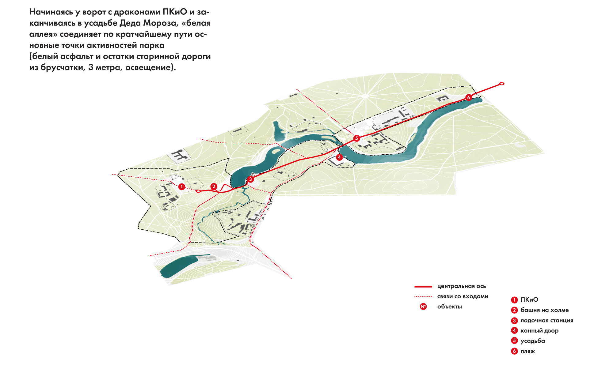  Концепция присоединенной территории природно-исторического парка Кузьминки-Люблино  Центральная ось  Партнеры: Архитектурное бюро "Практика" 