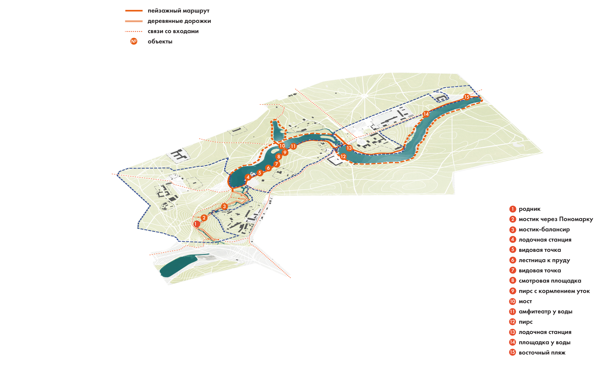  Концепция присоединенной территории природно-исторического парка Кузьминки-Люблино  Пейзажный маршрут  Партнеры: Архитектурное бюро "Практика" 