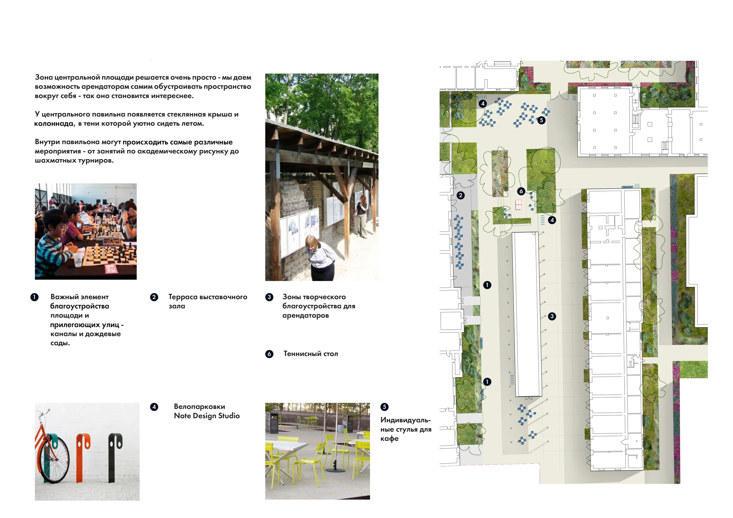  Схема ключевых зон благоустройства / Центральная площадь и городские улочки 