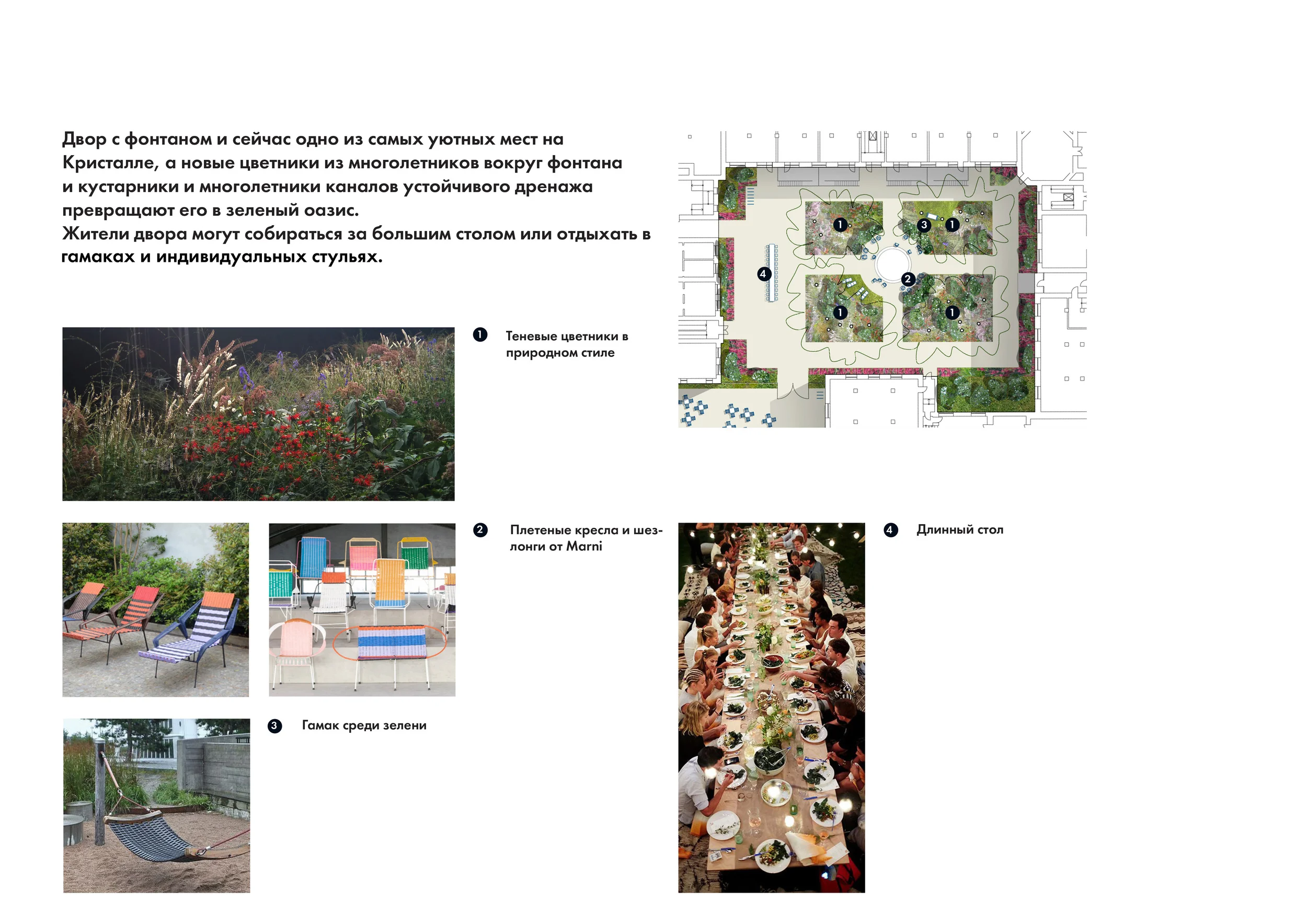  Схема ключевых зон благоустройства / Закрытый двор с фонтаном 