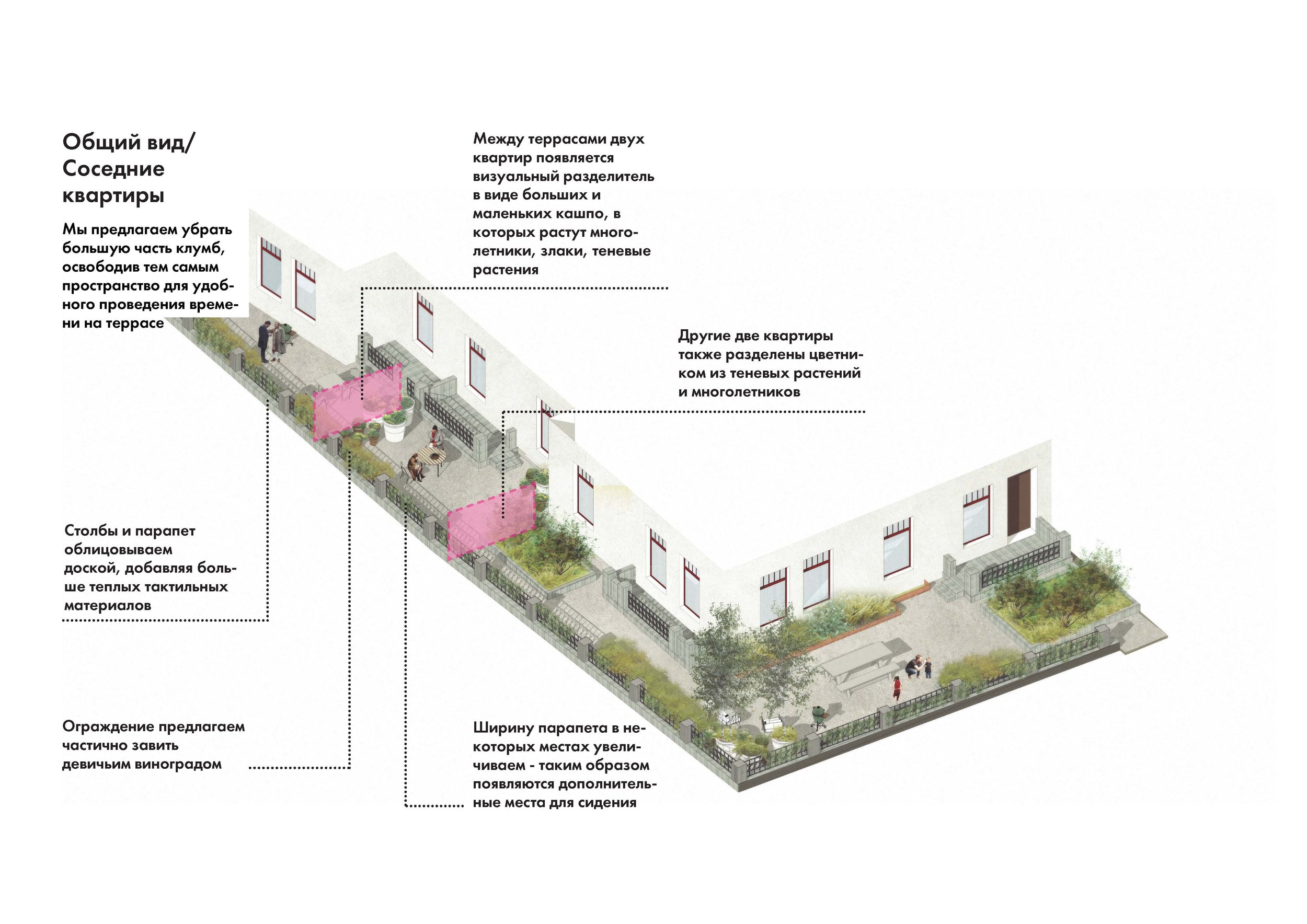 Ostozhenka-terrace-for-web_Page_8.jpg