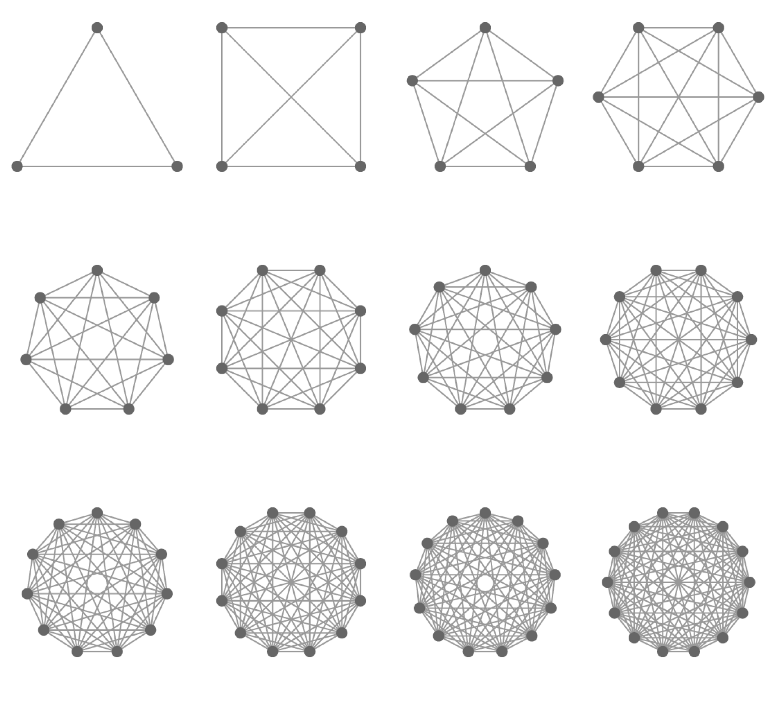 Humans &amp; Capital: Dynamics of scale in social systems