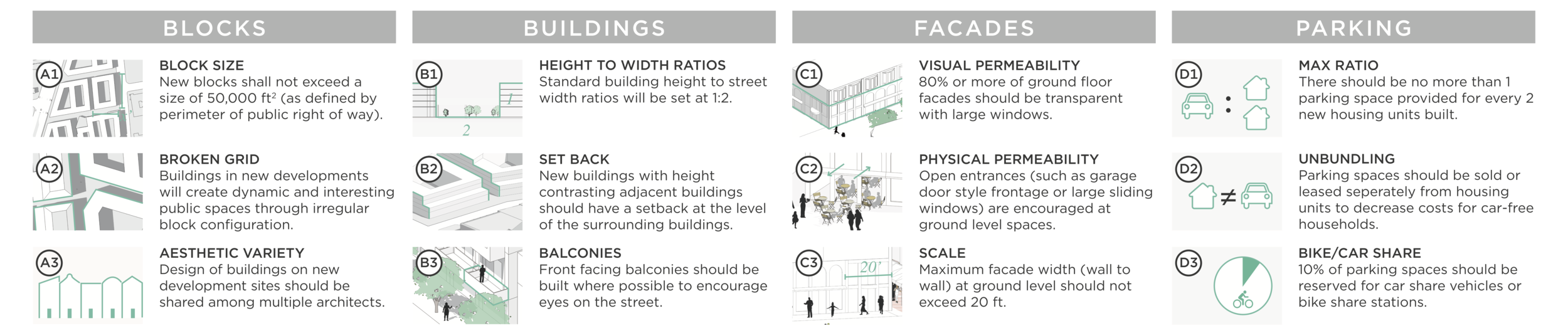 design guidelines.png