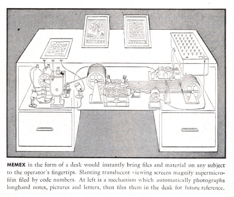 An Augmented Mind: Designing a Knowledge Base with Notion