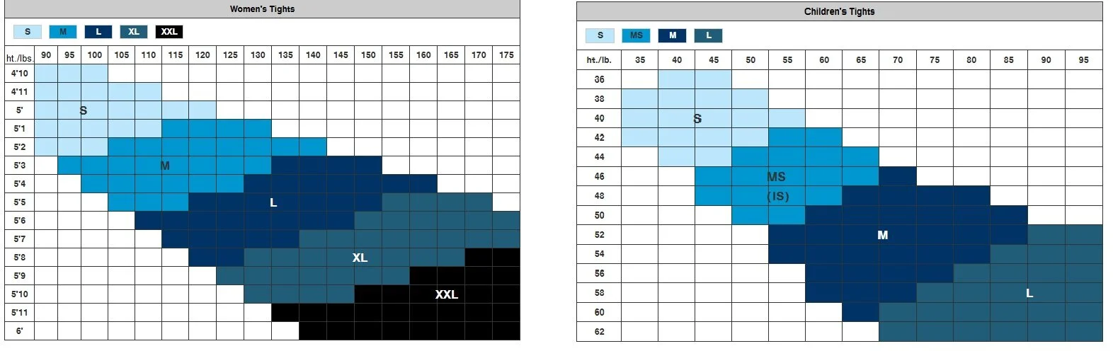 Tights Sizing Chart