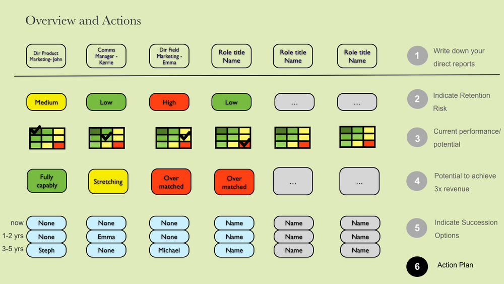 Images Talent Plan for Blog.007.jpeg