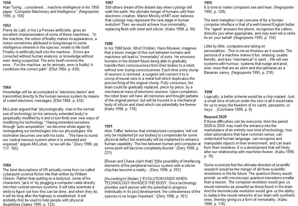 Table 2.4 Evolving Thought in Artificial Intelligence