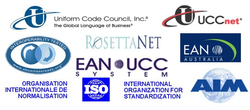 Exhibit 6.1 Some of the Bar Code Standards-related Organisations