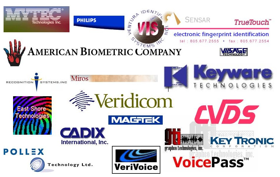 Diagram 3.7 Some Biometric Technology Provider Web Sites Visited