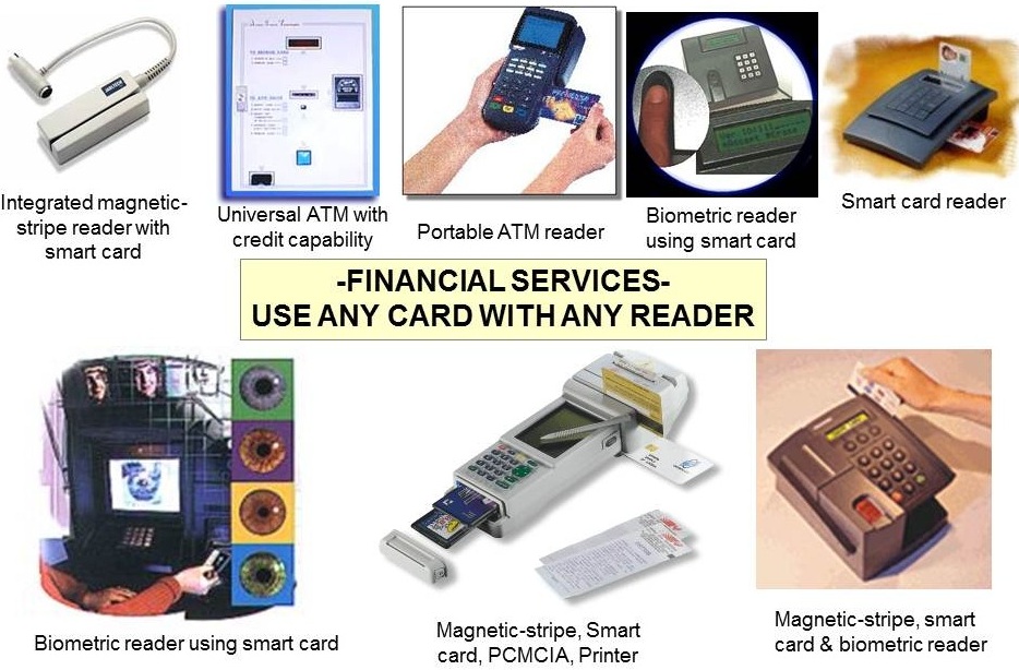 Exhibit 9.4 Reader Equipment Points to Auto-ID Techniques Coexisting