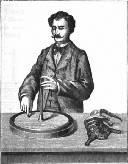 Fig. 26. Drawing showing the operation of an Electrophorus, a simple manual electrostatic generator invented in 1762 by Swedish Professor Johan Carl Wilcke. Image by Amédée Guillemin (died 1893).