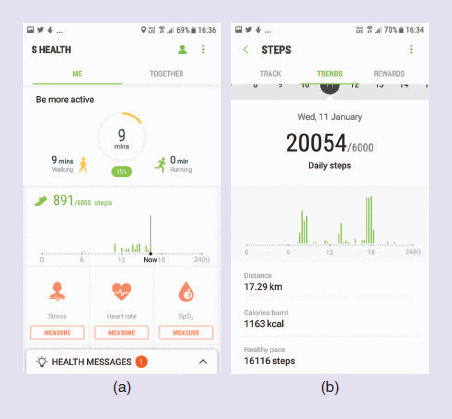 Figure 9. (a) and (b) The health-related data from Samsung's S Health application. Unknown to most is that Samsung has diversified its businesses to be a parent company to one of the world's largest health insurers. (Photos courtesy of katina michael.)