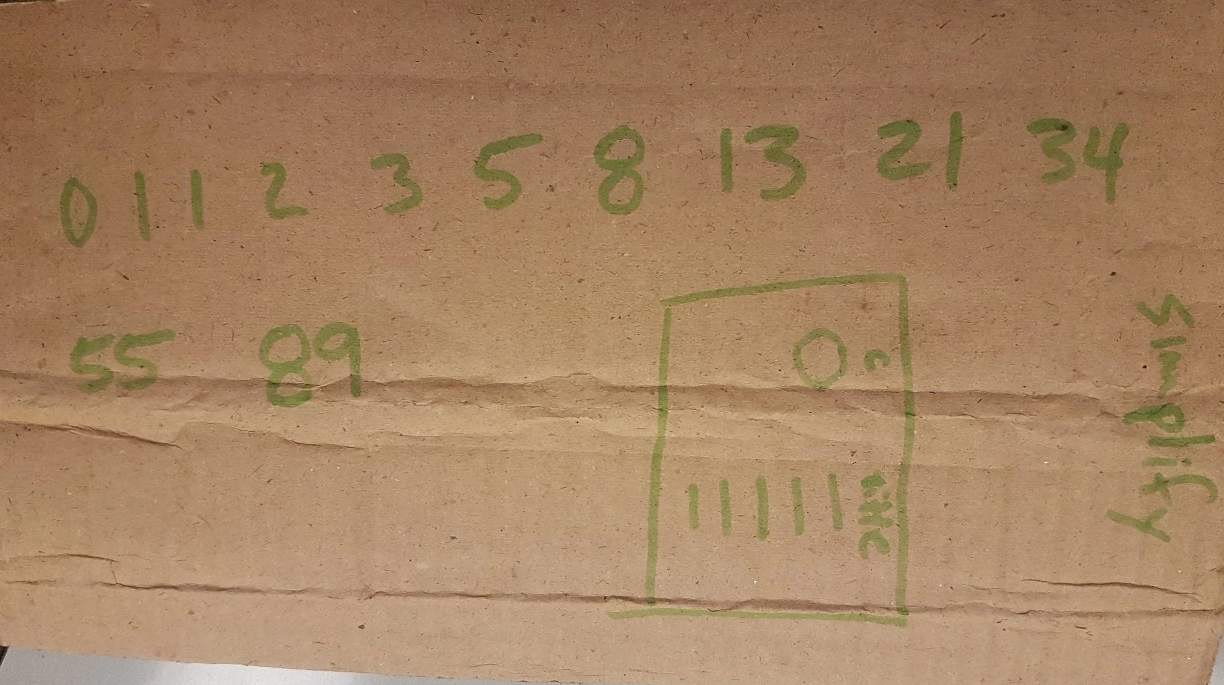 Numbers + Simplification