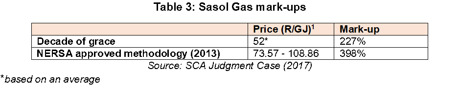 table 3.png