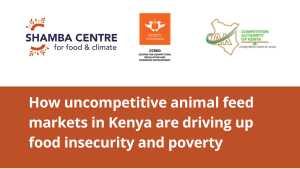 How uncompetitive animal feed markets in Kenya are driving up food insecurity and poverty