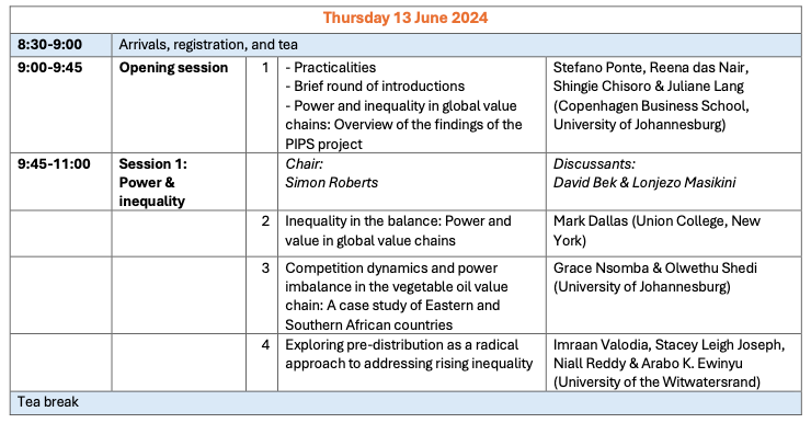 PIPS Programme 1.png