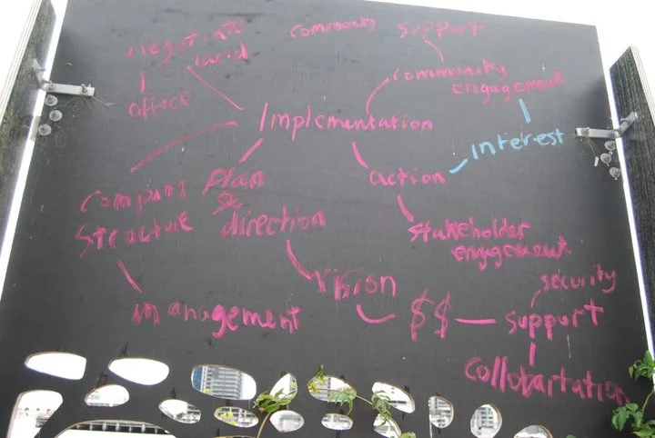 Writing on the wall 6