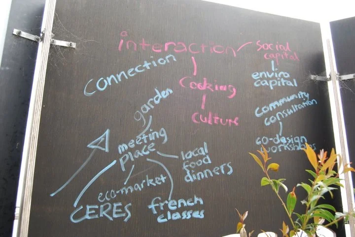 Writing on wall interaction