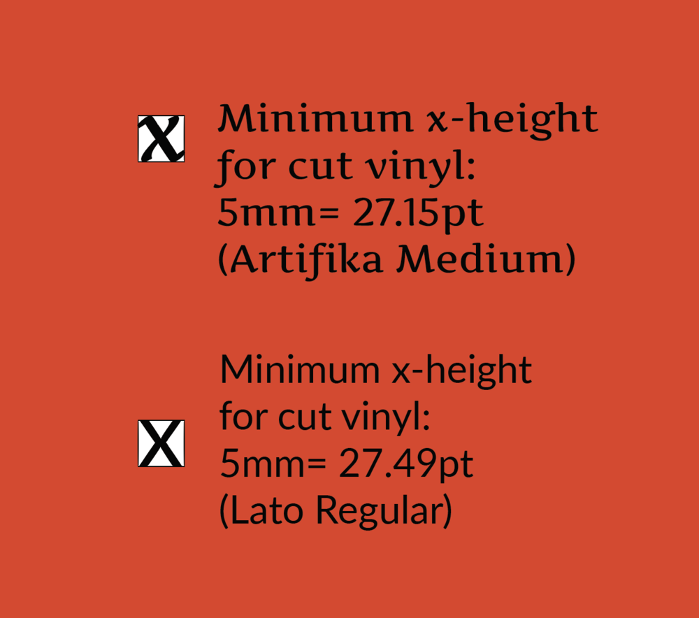x-height testing