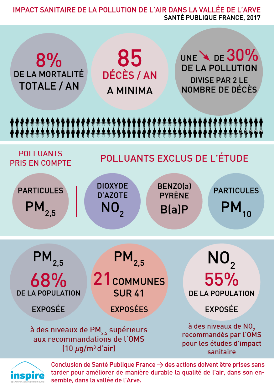 POLLUTION_Pire que prévu-v32.png